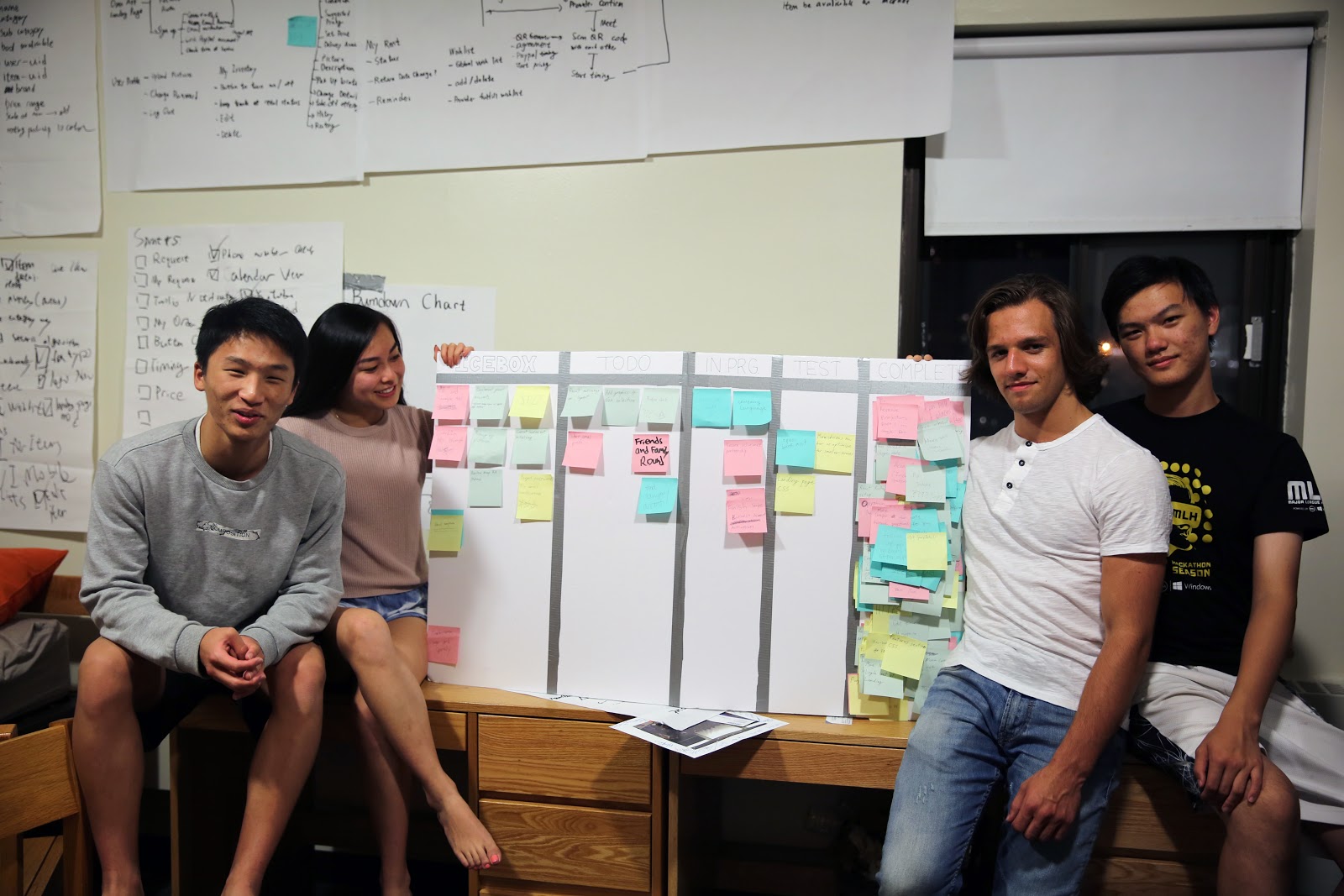 Spare startup team with their Scrum board